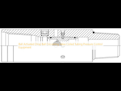 बॉल सक्रिय ड्रॉप बॉल सर्कुलेशन वाल्व घुमावदार ट्यूबिंग दबाव नियंत्रण उपकरण
